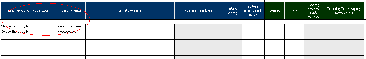 B) Δήλωση της χρήσης Ειδικών Υπηρεσιών: 1 ο ΒΗΜΑ: Επιλέξτε το worksheet «V02 (Special Services)» για να δηλώσετε την χρήση Ειδικών Υπηρεσιών (TV or Internet Ticker/ Δείκτες εκτός TV ή Δείκτες εκτός