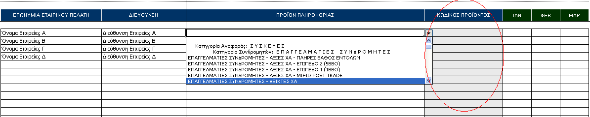Σημείωση: Μη καταχωρείτε τα προϊόντα στη στήλη «Κωδικός Προϊόντος».