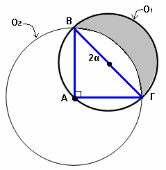 Ασκήσεις 1. ίνεται ένα ορθογώνιο ισοσκελές τρίγωνο ΑΓ µε µήκος υποτείνουσας α cm, το οποίο είναι εγγεγραµµένο σε ένα κύκλο (O 1, r 1 ).