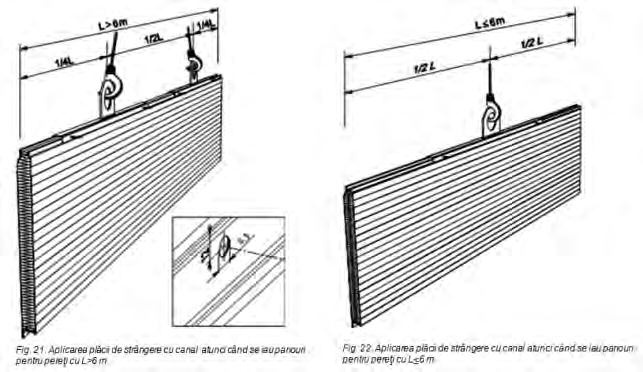 Manual montaj panouri termoizolante Asezati