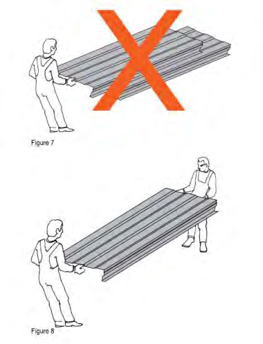 aplicabila greutatii pachetelor. 2. Verificarea starii chingilor de transport este obligatorie inainte de fiecare utilizare. 3.