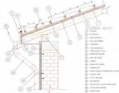 Manual montaj tigla metalica Panotarea suprafetelor geometrice ale acoperisurilor, va tine seama obligatoriu de sensul natural de scurgere a apei de pe invelitoare si de sensul de suprapunere a