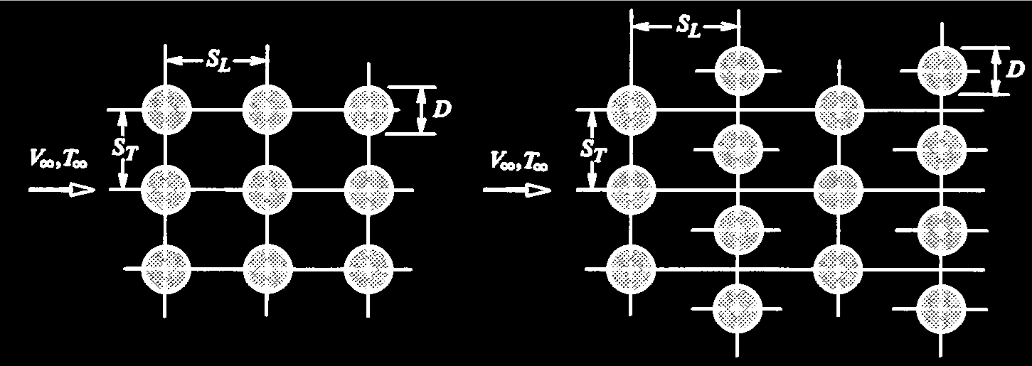 m = U ST ST - D αν 2 (S D