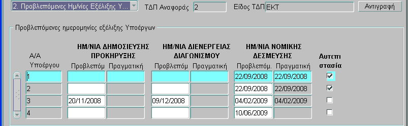 Για τη δυνατότητα αυτή στην περιοχή Πρωτόκολλο Δικαιούχου έχει προστεθεί check box με επιλογή του οποίου