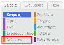 Δημιούργησε τις παρακάτω μεταβλητές.