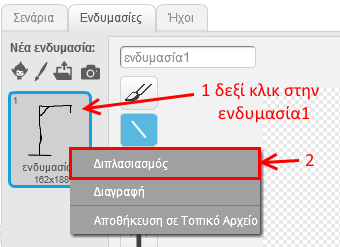 Κάνε δεξί κλικ πάνω στην «ενδυμασία1» και στη συνέχεια επίλεξε την εντολή «Διπλασιασμός».