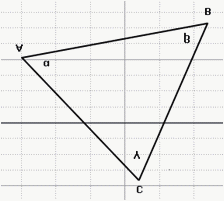 2) V rovine sú dané body. Akú dĺžku má ťažnica trojuholníka ABC? a) 6 b) c) 5 d) Odpoveď:... (3, c) 3) Bez počítania určte vzájomnú polohu rovín ;.