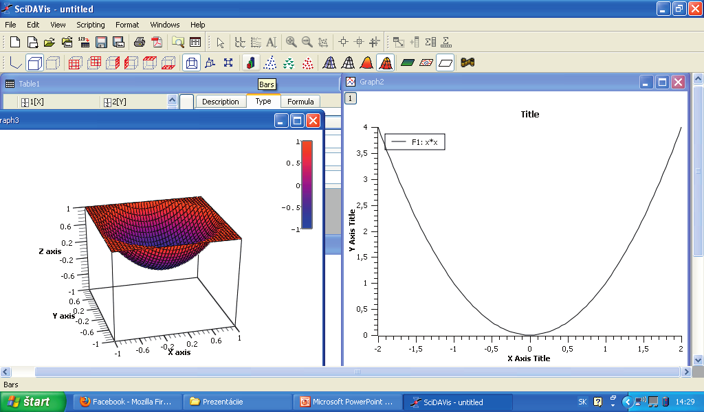 1/ Program SCiDAViS 1.1 Využitie programu - Na znázorňovanie funkcií v rovine, resp. v priestore.
