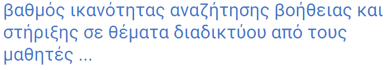 Οι εκπαιδευτικοί πιστεύουν ότι οι μαθητές τους γνωρίζουν από λίγο έως αρκετά για το πού να απευθυνθούν σε περίπτωση που αντιμετωπίσουν κάποιον κίνδυνο/ πρόβλημα ή/και ανησυχία τους στο διαδίκτυο.