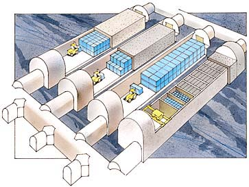 Διαστάσεις - Διατομή Η επιλογή της διάστασης των υπόγειων θαλάμων έχει να κάνει πρώτα με τη χρήση που πρόκειται να εγκατασταθεί μέσα σε αυτούς Η τελική