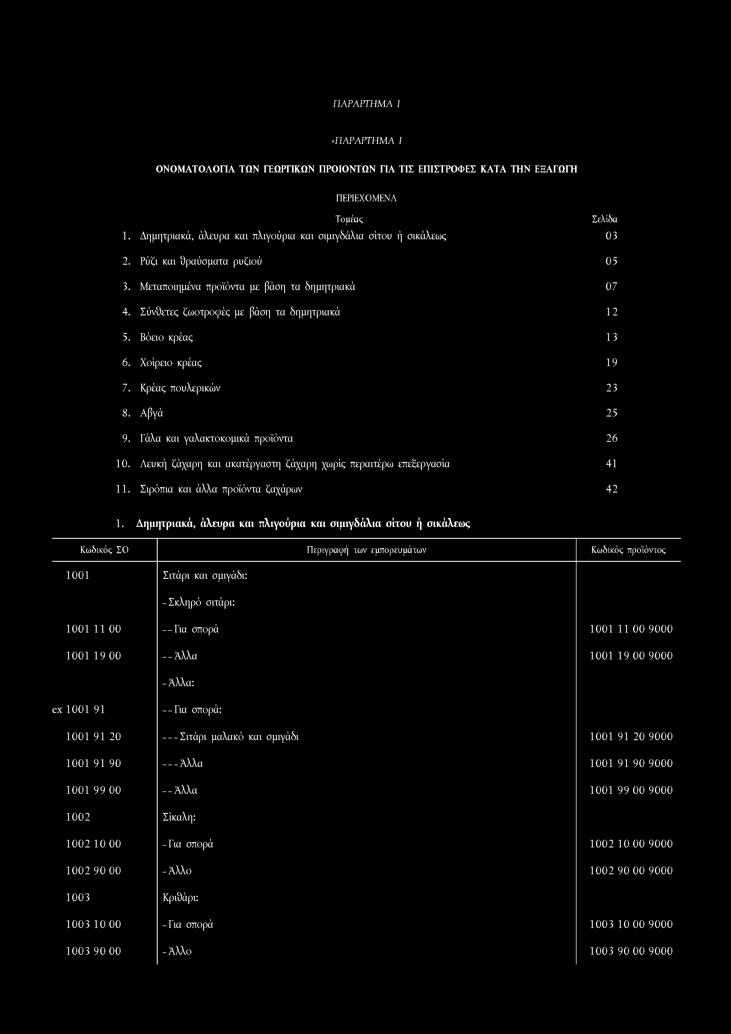 Γάλα και γαλακτοκομικά προϊόντα 26 10. Λευκή ζάχαρη και ακατέργαστη ζάχαρη χωρίς περαιτέρω επεξεργασία 41 11. Σιρόπια και άλλα προϊόντα ζαχάρων 42 1.