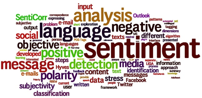 Ανάλυση απόψεων βασισμένη σε χαρακτηριστικά από πηγές κειμένου Aspect-based Sentiment Analysis Συνεργασία με Δρ.