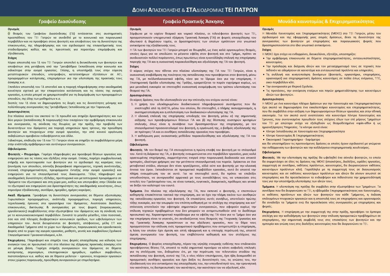 flyer Εικόνα 4.