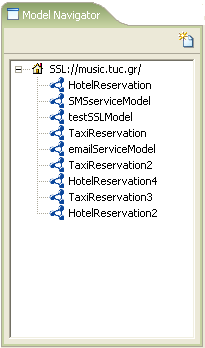 Κεφάλαιο 6 Οδηγός Χρήσης του SSL Editor οποιοδήποτε από τα µοντέλα πραγµατοποιείται το άνοιγµα και η απεικόνισή του στον SSL Editor.