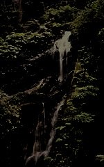 Μοντέλο HSB - ΙΙ Brightness (Φωτεινότητα) -100 +100 Minimum brightness black image