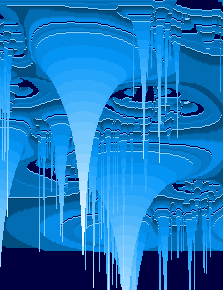 Παράδειγμα Fractal Περιγράφεται από το δυναμικό σύστημα: z n+1 = f p (z n