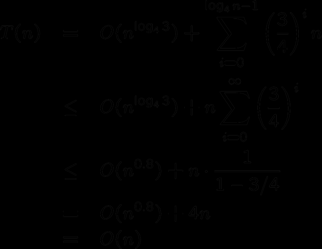 Μέθοδος Εκδίπλωσης Αναδρομής (δένδρο αναδρομής) T(n) = 3T(n/4) + n, n 2