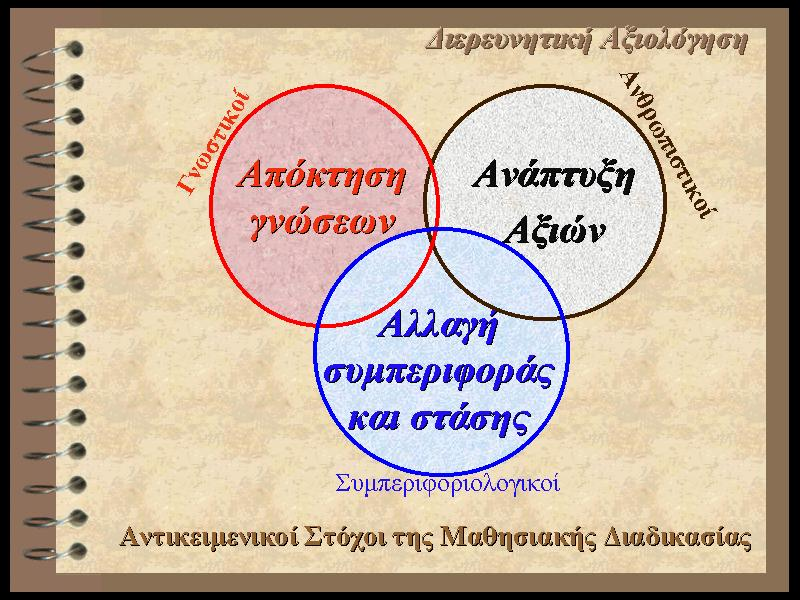 3. Ανηικειμενικοί ζηόσοι ηηρ μαθηζιακήρ διαδικαζίαρ.