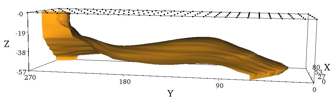 Πρόγραμμα EarthImager3D Σχήμα VII.