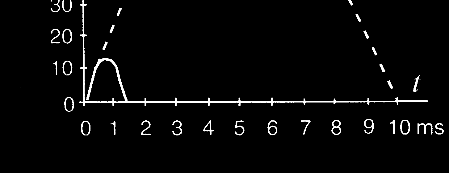 6 LÜHISED ELEKTRIVÕRKUDES. ELEKTRIVARUSTUSE TÖÖKINDLUS. - PDF Free Download