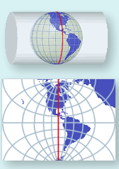5. Geodetski koordinatni sustavi Koordinatni sustav (eng.