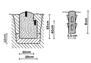 betonskom masom (oznaka VK) vertikalni reper - cijev s pomoćnim podzemnim