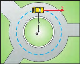 1-2 ΟΜΑΛΗ ΚΥΚΛΙΚΗ ΚΙΝΗΣΗ Ένα κινητό κάνει κυκλική κίνηση όταν η τροχιά που διαγράφει είναι περιφέρεια κύκλου (Εικ. 3). Η πιο απλή από τις κυκλικές κινήσεις είναι η ομαλή κυκλική (Εικ. 4). Εικ. 1.