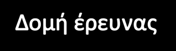 » Θεωρητικό πλαίσιο» Κατασκευή ερωτηματολογίου» Καθορισμός περιοχής