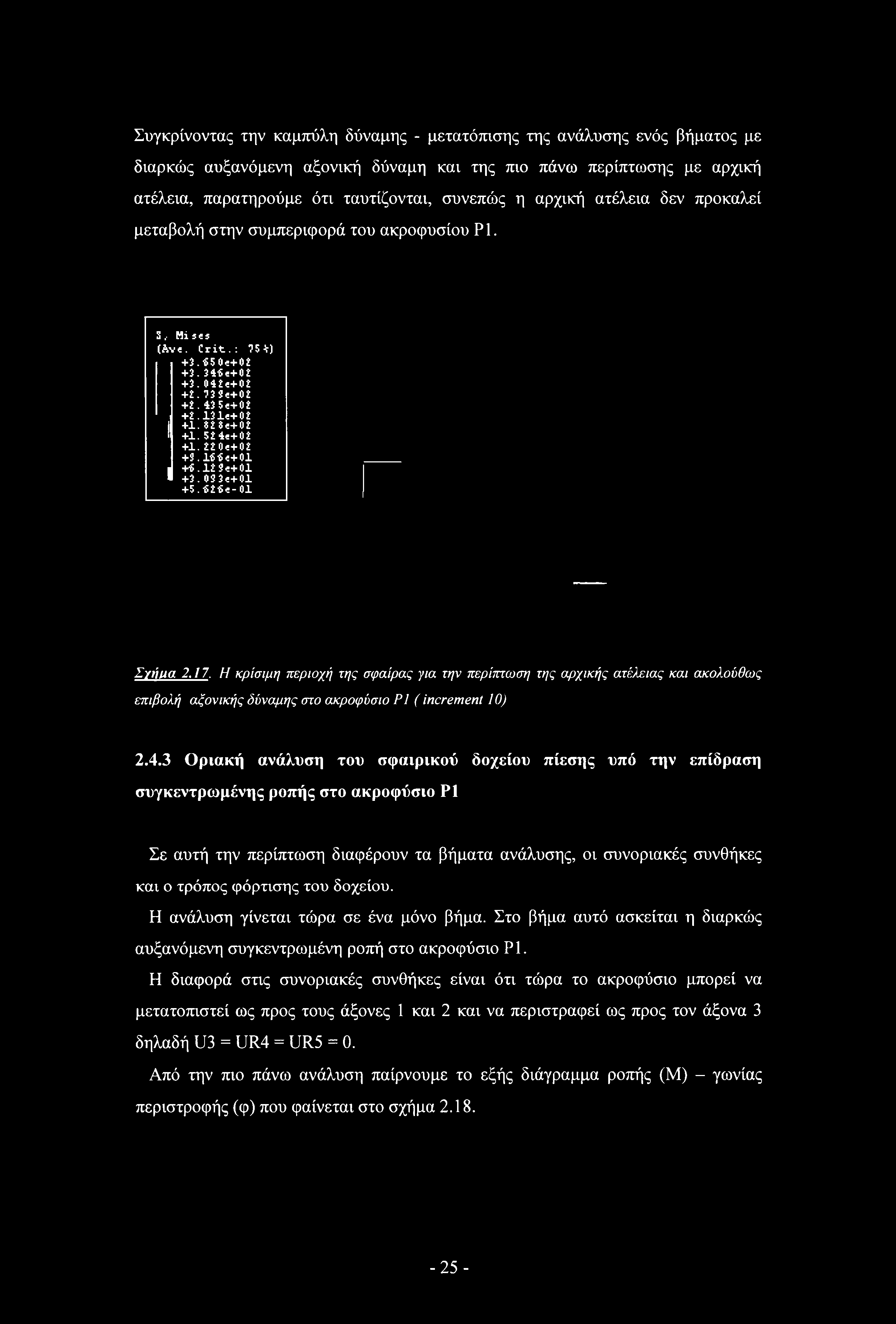 1««<+01 +«.1 3<+01 +3.03 3<+01 +5.««<-01 Σ'/ίηια 2.17. Η κρίσιμη περιοχή της σφαίρας για την περίτττωση της αρχικής ατέλειας και ακολούθως επιβολή αξονικής δύναμης στο ακροφύσιο PI (increment 10) 2.4.