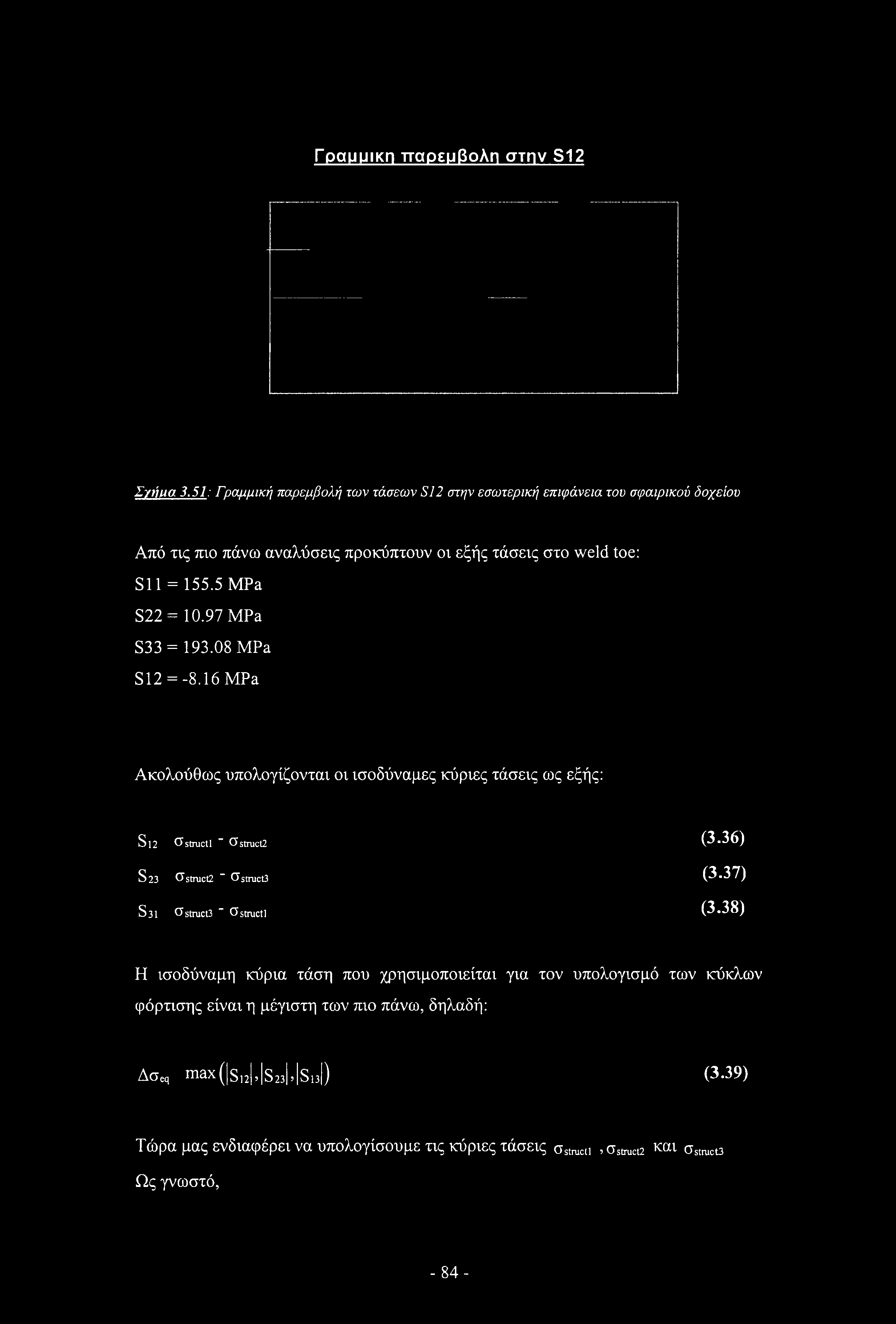 5 MPa S22 = 10.97 MPa S33 = 193.08 MPa 512 = -8.
