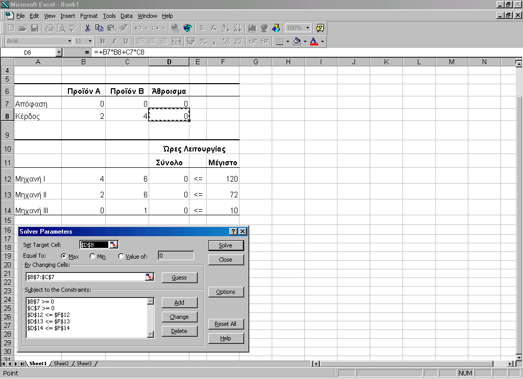 Σχήμα 2.7 - Η κατάστρωση του προβλήματος γραμμικού προγραμματισμού στο Excel με την λειτουργία Solver Παράδειγμα 2.