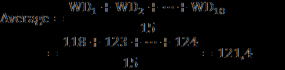 t Y t WD Y t ' 1 68 118 69,96 2 125 123 123,37 3 73 122 72,64 4 121 121 121,40 5 80 125 77,70 6 115 117 119,32 7