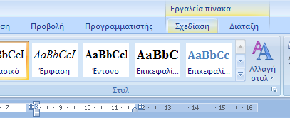 Η κορδέλα μας δίνει πρόσβαση στις διάφορες λειτουργίες που μας προσφέρει το Word.