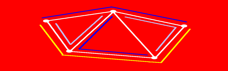 Graph Representation All physical links are represented as graph edges Communication among nodes is indicated by paths Paths are assigned colors (wavelengths)