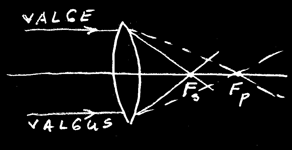 Kui on tegemist läbipaistamatu ainega, siis juurdesaadud energia suurendab aatomi soojusliikumist ja aine soojeneb.