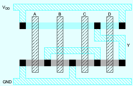 Example: O3AI Sketch a stick diagram for O3AI