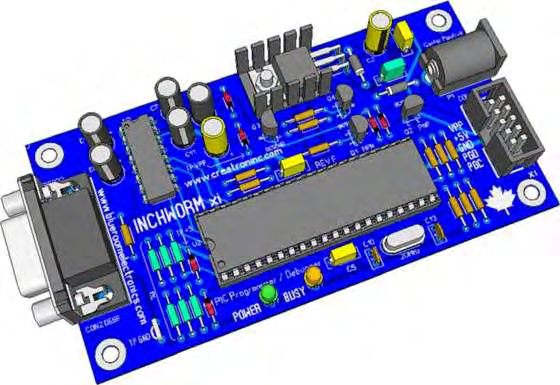 Σχήμα 5.33: Εσωτερική δομή του MPLAB ICD2 Σχήμα 5.