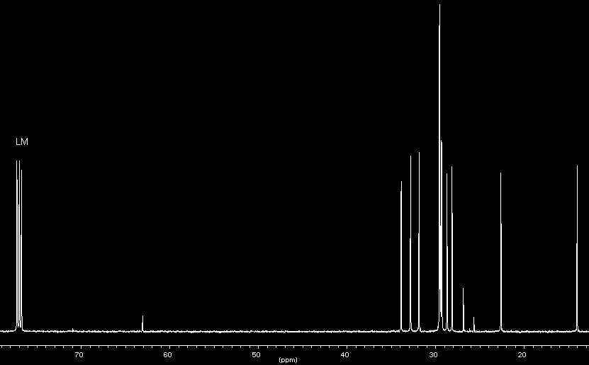 Φάσµα 1 H NMR καθαρού προϊόντος (500 MHz,CDCl 3 ) 11 3 1 12 10 2 Br δ (ppm) Πολλαπλότητα Αριθµός H Απόδοση 0.