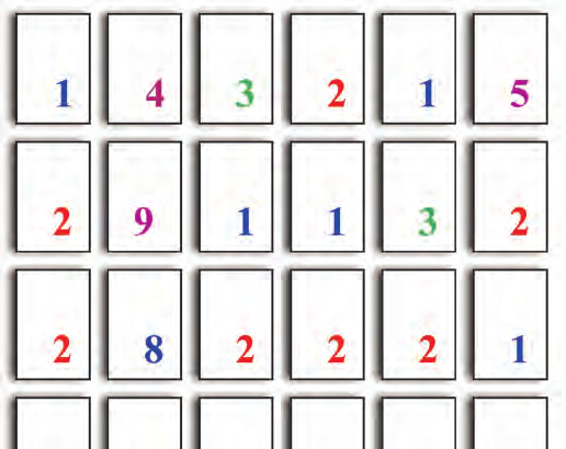 μπαίνουν στη σειρά. Δεν προσθέτουμε δηλαδή τους αριθμούς κάθε καρτέλας. π.χ. ΚΥΜΑ: Αξία = 1.