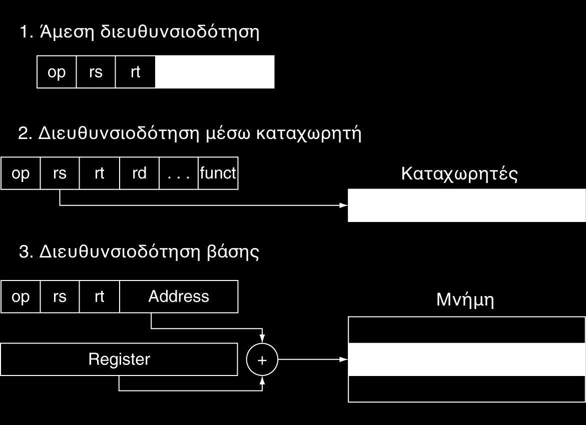 Περίληψη