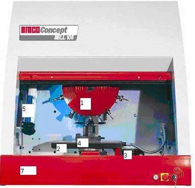 3.Popíšte základné činnosti pri obsluhe a nastavovaní CNC frézovačky:......... 4.Aké funkcie umožňuje riadiaci systém Sinumerik 840/D?......... 5.Horizontálna CNC frézovačka má os vretena.