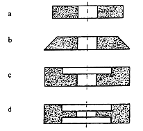 4. Ktorá z uvedených drážok je pravouhlá priebežná drážka? (vyberte správnu odpoveď)... a) b)...c)...d) e) f) Obrázok č.45: Tvary drážok 5. Napíšte správne názvy brúsnych kotúčov, ktoré sú na obr.