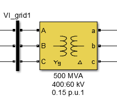 2 2 = = 6.062 (4.3) grid R X 9.67 (4.4) R Συνδυάζοντας τις σχέσεις 4.