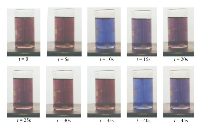 Oscilatorul Belousov-Zhabotinsky Oscilator chimic neliniar Reactanti: bromat de potasiu, sulfat de ceriu (IV), acid propandedioic si acid citric in acid