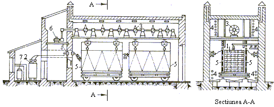 Instalaţii şi echipamente termice din contururile industriale 9 condensatorului. Puterea generatorului, frecvenţa curentului şi forma camerei de uscare depind de tipul materialului uscat.