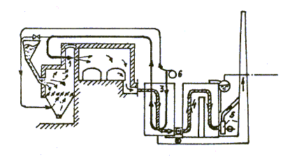 6 Bazele termoenergeticii Fig. 4.59.