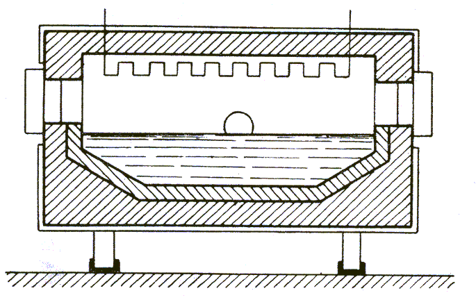 74 Bazele termoenergeticii Fig. 4.