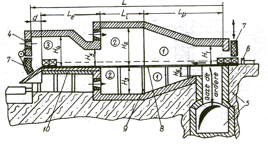76 Bazele termoenergeticii Fig. 4.