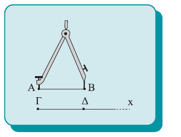 Έστω το ευθύγραμμο τμήμα ΑΒ και η ημιευθεία Γx.