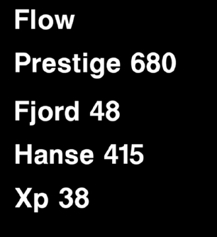 80 Flow Prestige 680 Fjord